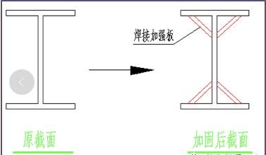 光伏屋頂加固材料選擇，光伏屋頂加固，材料選擇的關(guān)鍵考量 行業(yè)新聞 第2張