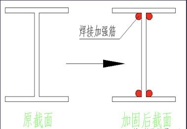 光伏屋頂加固材料選擇，光伏屋頂加固，材料選擇的關(guān)鍵考量 行業(yè)新聞 第5張