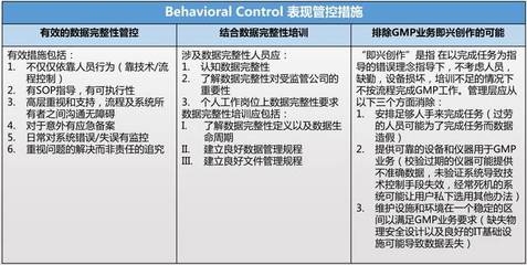 加固改造項目風(fēng)險管理策略，加固改造項目風(fēng)險管理策略，風(fēng)險識別、評估與應(yīng)對全解析 行業(yè)新聞 第6張