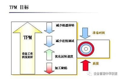 成本控制與設(shè)計(jì)質(zhì)量的關(guān)系，成本控制與設(shè)計(jì)質(zhì)量的微妙平衡 行業(yè)新聞 第2張