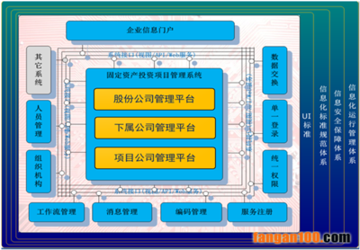 成本控制與設(shè)計(jì)質(zhì)量的關(guān)系，成本控制與設(shè)計(jì)質(zhì)量的微妙平衡 行業(yè)新聞 第6張