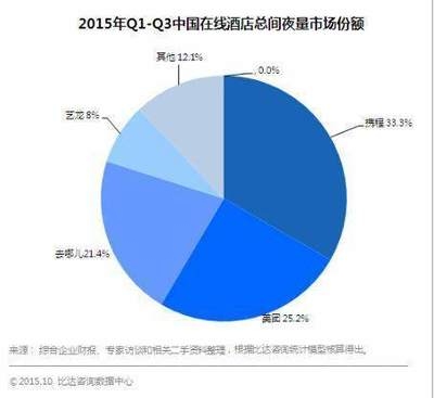 加固改造行業(yè)主要競爭對手分析，加固改造行業(yè)，主要競爭對手深度剖析與 行業(yè)新聞 第2張