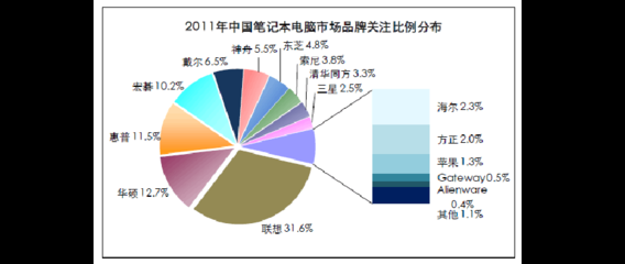 加固改造行業(yè)主要競爭對手分析，加固改造行業(yè)，主要競爭對手深度剖析與 行業(yè)新聞 第4張