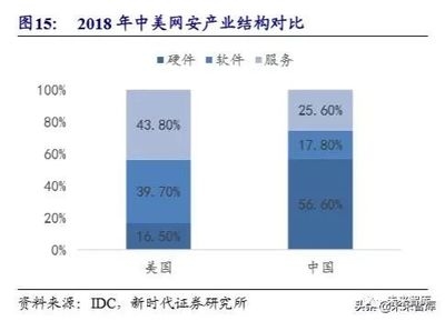 加固計(jì)算機(jī)行業(yè)市場(chǎng)份額預(yù)測(cè)，加固計(jì)算機(jī)行業(yè)市場(chǎng)份額預(yù)測(cè)，趨勢(shì)、挑戰(zhàn) 行業(yè)新聞 第2張