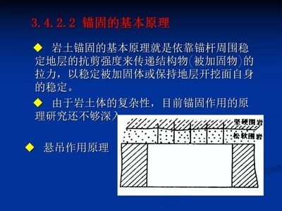 加固工程技術培訓課程，筑牢建筑安全防線，加固工程技術培訓課程 行業(yè)新聞 第6張