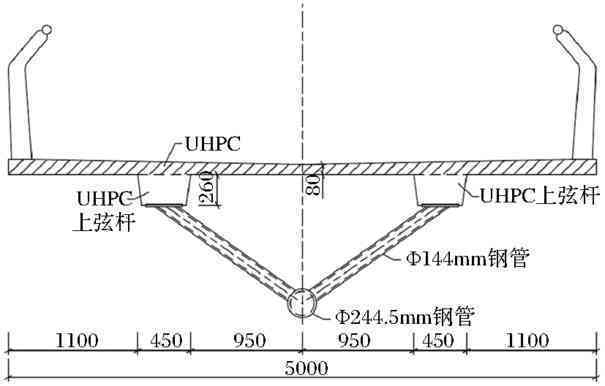 高性能混凝土應(yīng)用實(shí)例，高性能混凝土在[具體工程名稱(chēng)]中的 行業(yè)新聞 第6張