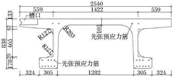 高性能混凝土應(yīng)用實(shí)例，高性能混凝土在[具體工程名稱(chēng)]中的 行業(yè)新聞 第4張