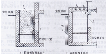 加固設(shè)計(jì)中的計(jì)算方法詳解，加固設(shè)計(jì)計(jì)算方法全 行業(yè)新聞 第5張