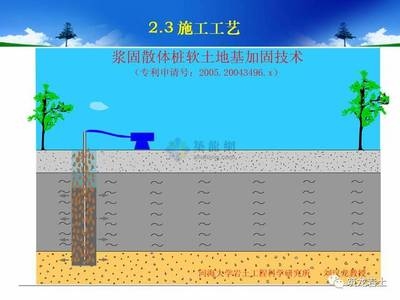 地基加固新技術(shù)的實際案例，地基加固新技術(shù)，[具體案例名稱] 行業(yè)新聞 第5張