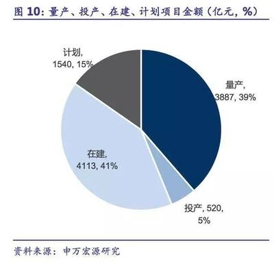 加固設(shè)計行業(yè)市場競爭格局，加固設(shè)計行業(yè)，市場競爭格局深度剖析 行業(yè)新聞 第4張