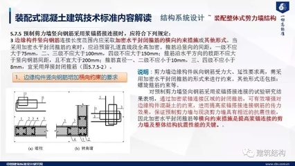 加固設(shè)計(jì)規(guī)范解讀，加固設(shè)計(jì)規(guī)范要點(diǎn)深度 行業(yè)新聞 第6張