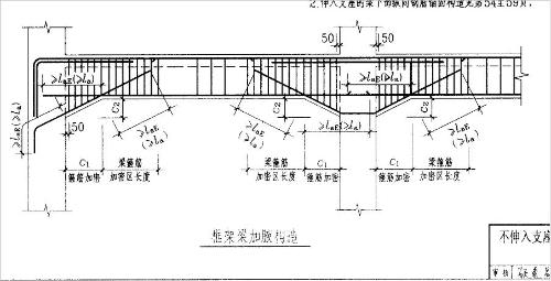 加固設(shè)計(jì)與建筑性能關(guān)系，加固設(shè)計(jì)與建筑性能，相互關(guān)聯(lián)與深度 行業(yè)新聞 第4張