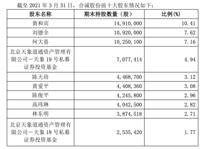 加固設計行業(yè)新材料研發(fā)動態(tài)，加固設計行業(yè)，新材料研發(fā)動態(tài)全解析 行業(yè)新聞 第2張