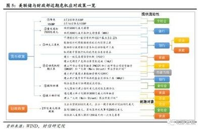 加固設(shè)計(jì)市場(chǎng)政策影響研究 行業(yè)新聞 第2張 加固設(shè)計(jì)市場(chǎng)政策影響研究 行業(yè)新聞 第2張