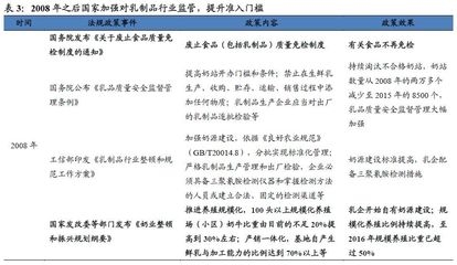 加固設(shè)計(jì)市場(chǎng)政策影響研究 行業(yè)新聞 第6張 加固設(shè)計(jì)市場(chǎng)政策影響研究 行業(yè)新聞 第6張