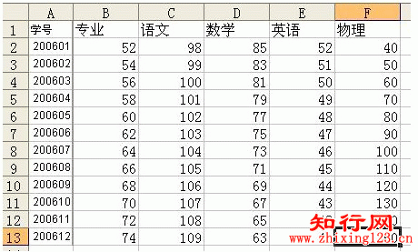 Excel在工程計算中的應用案例，Excel于工程計算的實戰(zhàn)應用案例解析 行業(yè)新聞 第6張