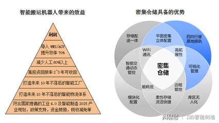 成本控制與設(shè)計創(chuàng)新的關(guān)系，探析成本控制與設(shè)計創(chuàng)新的關(guān)聯(lián) 行業(yè)新聞 第4張