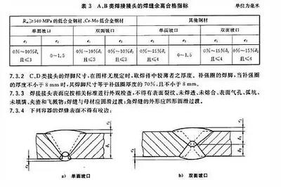 加固構(gòu)件尺寸驗(yàn)收規(guī)范，加固構(gòu)件尺寸驗(yàn)收規(guī)范 行業(yè)新聞 第4張
