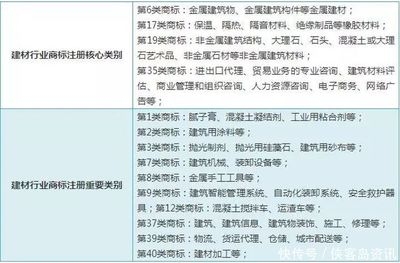 保溫隔熱材料選擇指南，保溫隔熱材料選擇全攻略，關(guān)鍵因素 行業(yè)新聞 第2張