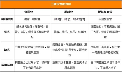 保溫隔熱材料選擇指南，保溫隔熱材料選擇全攻略，關(guān)鍵因素 行業(yè)新聞 第5張