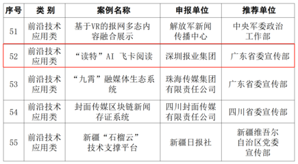 加固設(shè)計(jì)行業(yè)技術(shù)創(chuàng)新前沿，加固設(shè)計(jì)行業(yè)，探索技術(shù)創(chuàng)新前沿，筑牢 行業(yè)新聞 第6張