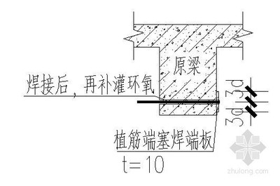 加固設計材料選擇指南，加固設計材料選擇全攻略，關鍵要點 行業(yè)新聞 第3張