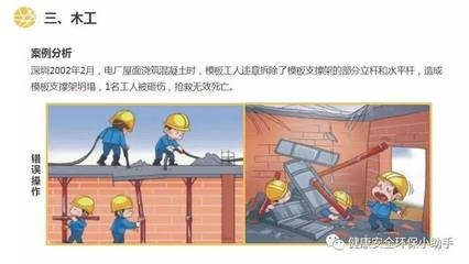 加固施工安全事故案例分析，加固施工安全事故深度剖析與案例警示 行業(yè)新聞 第3張