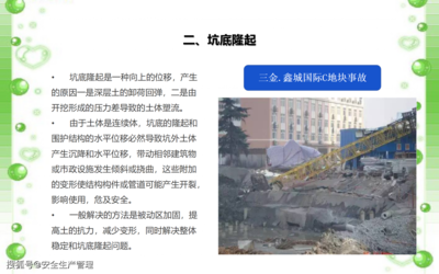 加固施工安全事故案例分析，加固施工安全事故深度剖析與案例警示 行業(yè)新聞 第6張