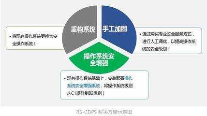 加固計(jì)算機(jī)行業(yè)中小企業(yè)機(jī)遇，加固計(jì)算機(jī)行業(yè)，中小企業(yè)的機(jī)遇與挑戰(zhàn) 行業(yè)新聞 第4張