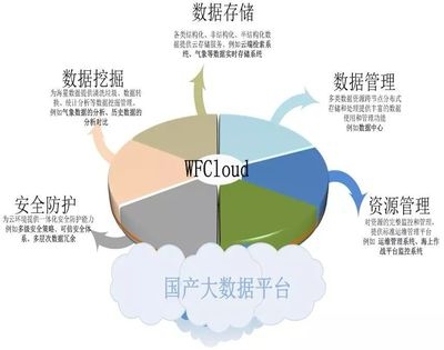 加固計(jì)算機(jī)行業(yè)中小企業(yè)機(jī)遇，加固計(jì)算機(jī)行業(yè)，中小企業(yè)的機(jī)遇與挑戰(zhàn) 行業(yè)新聞 第6張
