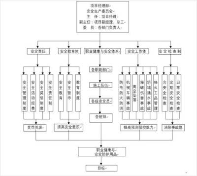 加固工程質量監(jiān)控的法律法規(guī)，加固工程質量監(jiān)控法律法規(guī)，保障工程安全與質量的堅實防線 行業(yè)新聞 第2張