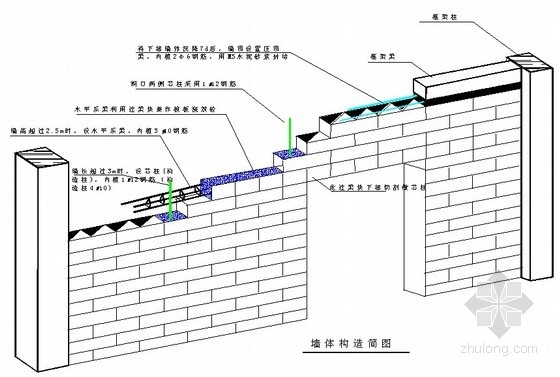 加固設(shè)計(jì)與原建筑設(shè)計(jì)差異，加固設(shè)計(jì)與原建筑設(shè)計(jì)差異 行業(yè)新聞 第2張