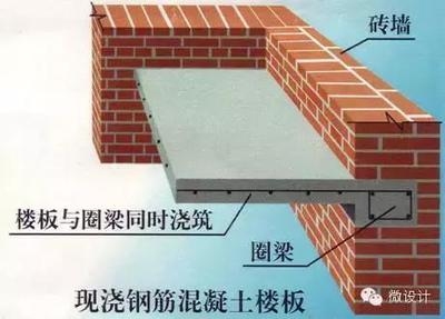 加固設(shè)計(jì)與原建筑設(shè)計(jì)差異，加固設(shè)計(jì)與原建筑設(shè)計(jì)差異 行業(yè)新聞 第4張