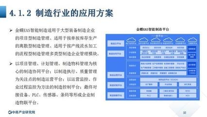 成本管理軟件在制造業(yè)的應(yīng)用，成本管理軟件，制造業(yè)降本增效的 行業(yè)新聞 第5張