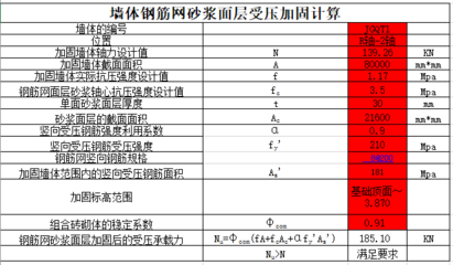 加固設(shè)計(jì)行業(yè)口碑排行，加固設(shè)計(jì)行業(yè)口碑排行，實(shí)力與信譽(yù)的較量，揭秘加固設(shè)計(jì)行業(yè)口碑排行，誰(shuí)是佼佼者？ 行業(yè)新聞 第6張