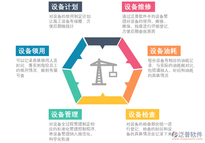 加固工程環(huán)保措施的成本效益分析，加固工程環(huán)保措施成本 行業(yè)新聞 第6張