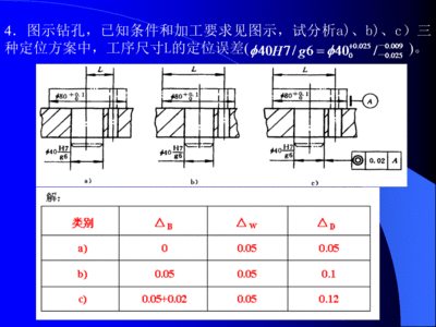 加固工程量計算誤差控制，加固工程量計算誤差控制，方法、要點與實踐策略 行業(yè)新聞 第4張