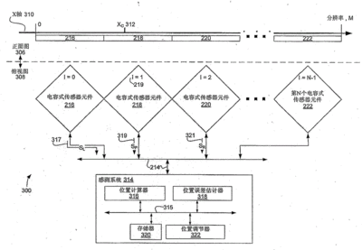 加固工程量計算誤差控制，加固工程量計算誤差控制，方法、要點與實踐策略 行業(yè)新聞 第6張
