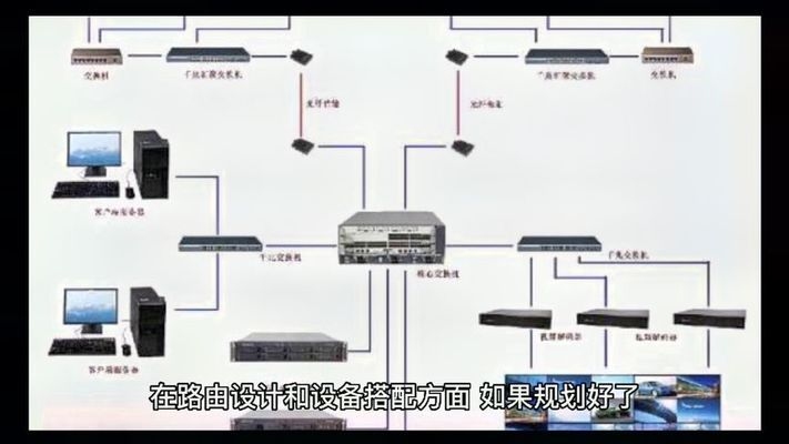 加固施工安全監(jiān)控設(shè)備選型，加固施工安全監(jiān)控設(shè)備選型要點(diǎn)與策略 行業(yè)新聞 第4張