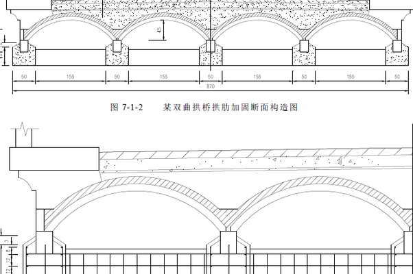 加大截面加固技術(shù)的施工難點(diǎn)，加大截面加固技術(shù)施工 行業(yè)新聞 第4張