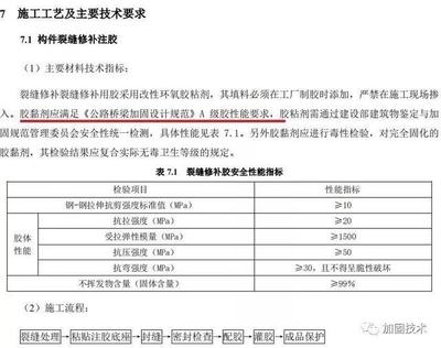 加固設(shè)計中材料耐久性考量，加固設(shè)計中材料耐久性考量要點 行業(yè)新聞 第5張