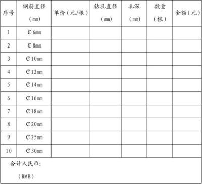 加固材料市場(chǎng)價(jià)格趨勢(shì)，加固材料市場(chǎng)價(jià)格走勢(shì)洞察 行業(yè)新聞 第5張