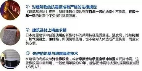 加固設(shè)計(jì)企業(yè)業(yè)績(jī)?cè)u(píng)定方法，加固設(shè)計(jì)企業(yè)業(yè)績(jī)?cè)u(píng)定方法之探索與 行業(yè)新聞 第6張