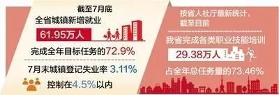 加固設(shè)計培訓(xùn)機構(gòu)就業(yè)率，加固設(shè)計培訓(xùn)機構(gòu)就業(yè)率，行業(yè)需求與人才培養(yǎng)的深度關(guān)聯(lián) 行業(yè)新聞 第2張