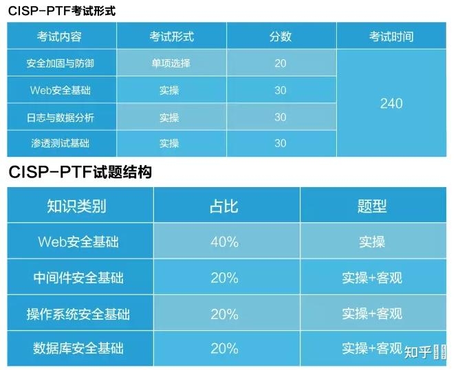 加固設(shè)計培訓(xùn)機構(gòu)就業(yè)率，加固設(shè)計培訓(xùn)機構(gòu)就業(yè)率，行業(yè)需求與人才培養(yǎng)的深度關(guān)聯(lián) 行業(yè)新聞 第3張