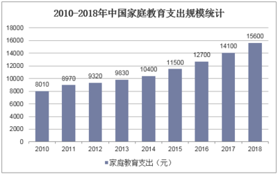 加固設(shè)計培訓(xùn)機構(gòu)就業(yè)率，加固設(shè)計培訓(xùn)機構(gòu)就業(yè)率，行業(yè)需求與人才培養(yǎng)的深度關(guān)聯(lián) 行業(yè)新聞 第6張