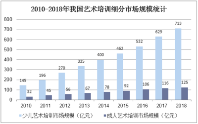 加固設(shè)計培訓(xùn)機構(gòu)就業(yè)率，加固設(shè)計培訓(xùn)機構(gòu)就業(yè)率，行業(yè)需求與人才培養(yǎng)的深度關(guān)聯(lián) 行業(yè)新聞 第5張
