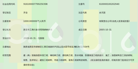加固設(shè)計(jì)公司注冊(cè)資本要求，加固設(shè)計(jì)公司注冊(cè)資本要求 行業(yè)新聞 第5張