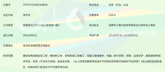 加固設(shè)計(jì)公司注冊(cè)資本要求，加固設(shè)計(jì)公司注冊(cè)資本要求 行業(yè)新聞 第6張