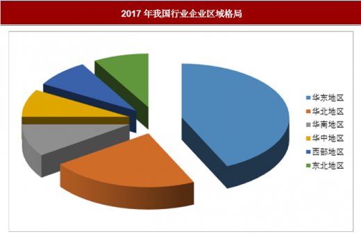 高性能材料市場趨勢分析，高性能材料市場，趨勢洞察與未來展望 行業(yè)新聞 第5張